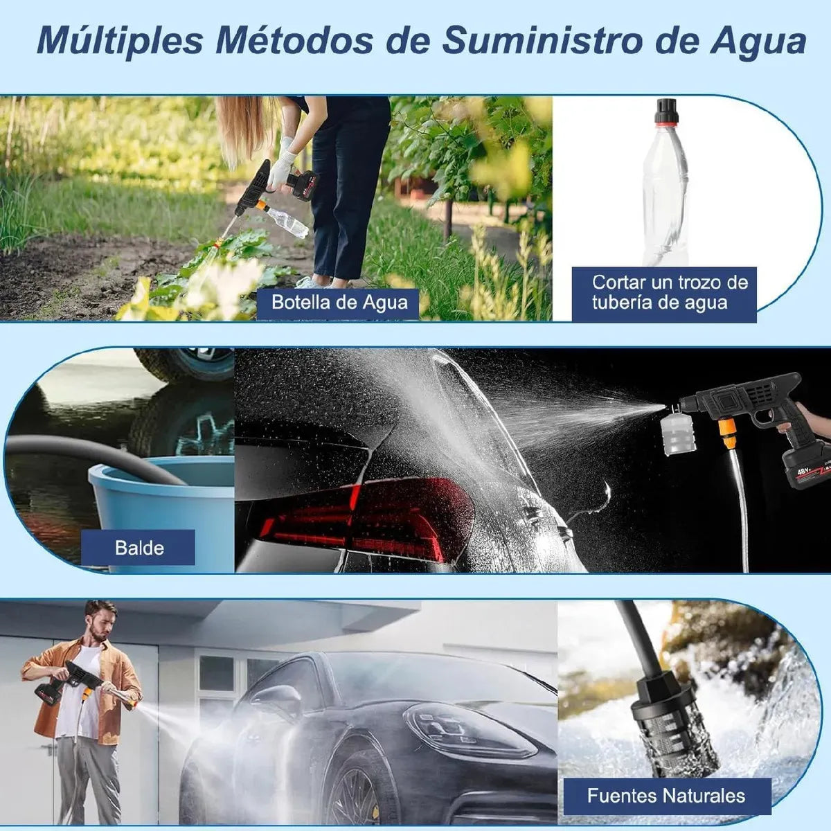 Hidrolavadora Alta Presion Inalambrica Auto Hidrojet Lavado